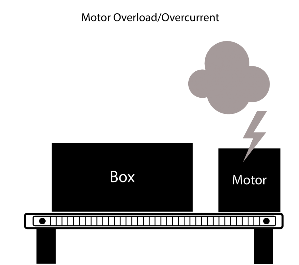 Motor-Overload-Overcurrent