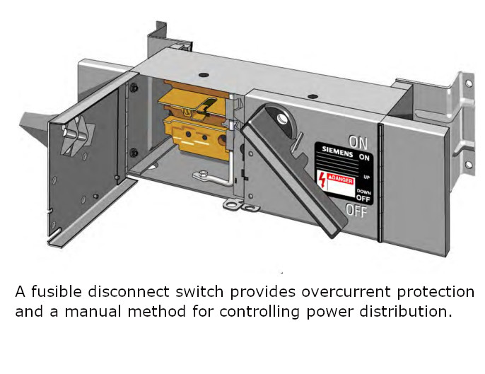 fusible disconnect switch