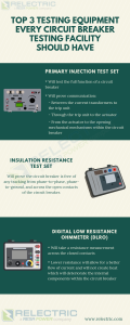 Top-3-Testing-equipment-every-circuit-breaker-testing-facility-should-have