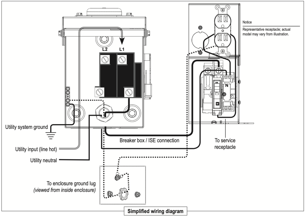 wiring-diagram-example-Alpha-Technologies